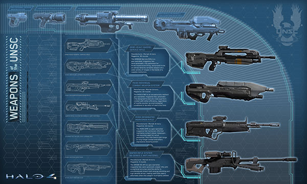 halo-4-weapons1