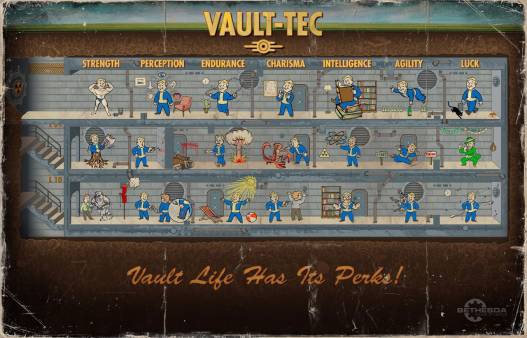 fallout 4 perk chart with descriptions
