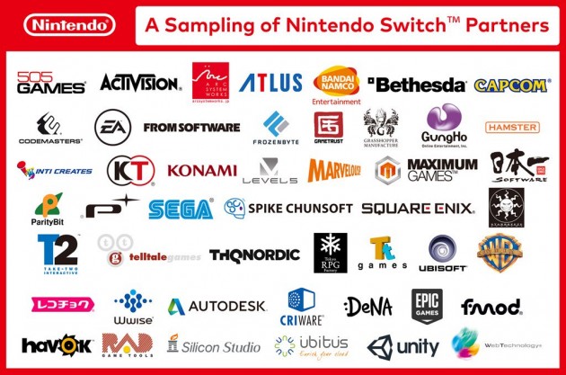 Nintendo-Switch-third-party-630x417
